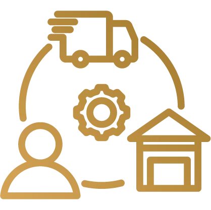 Dropshipping Business